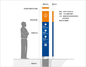 北京科技職業(yè)學院校園導視系統(tǒng)設計