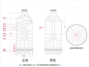 三豐油脂食用油瓶型設(shè)計(jì)