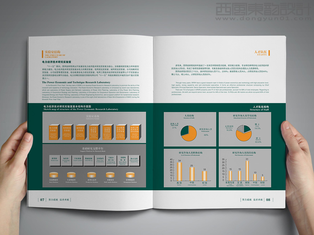 國網(wǎng)能源研究院有限公司畫冊設(shè)計之畫冊內(nèi)頁設(shè)計
