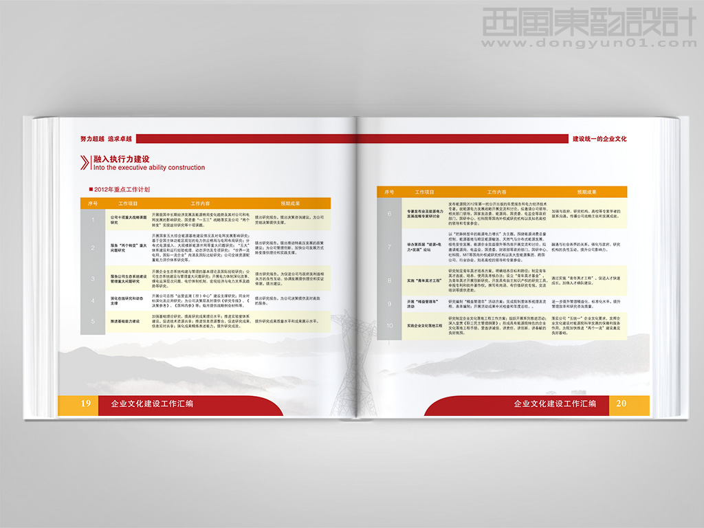 國網能源院企業(yè)文化建設工作匯編畫冊設計之融入執(zhí)行力建設內頁設計