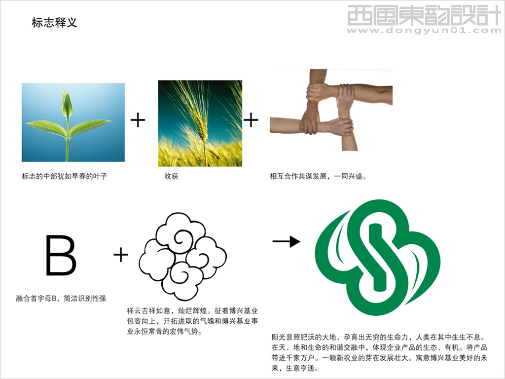 北京博興基業(yè)農(nóng)產(chǎn)品銷(xiāo)售有限責(zé)任公司logo設(shè)計(jì)理念創(chuàng)意說(shuō)明