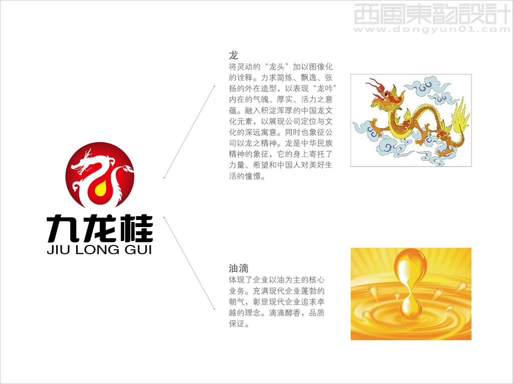 澳加糧油工業(yè)有限公司九龍桂品牌logo設計理念說明