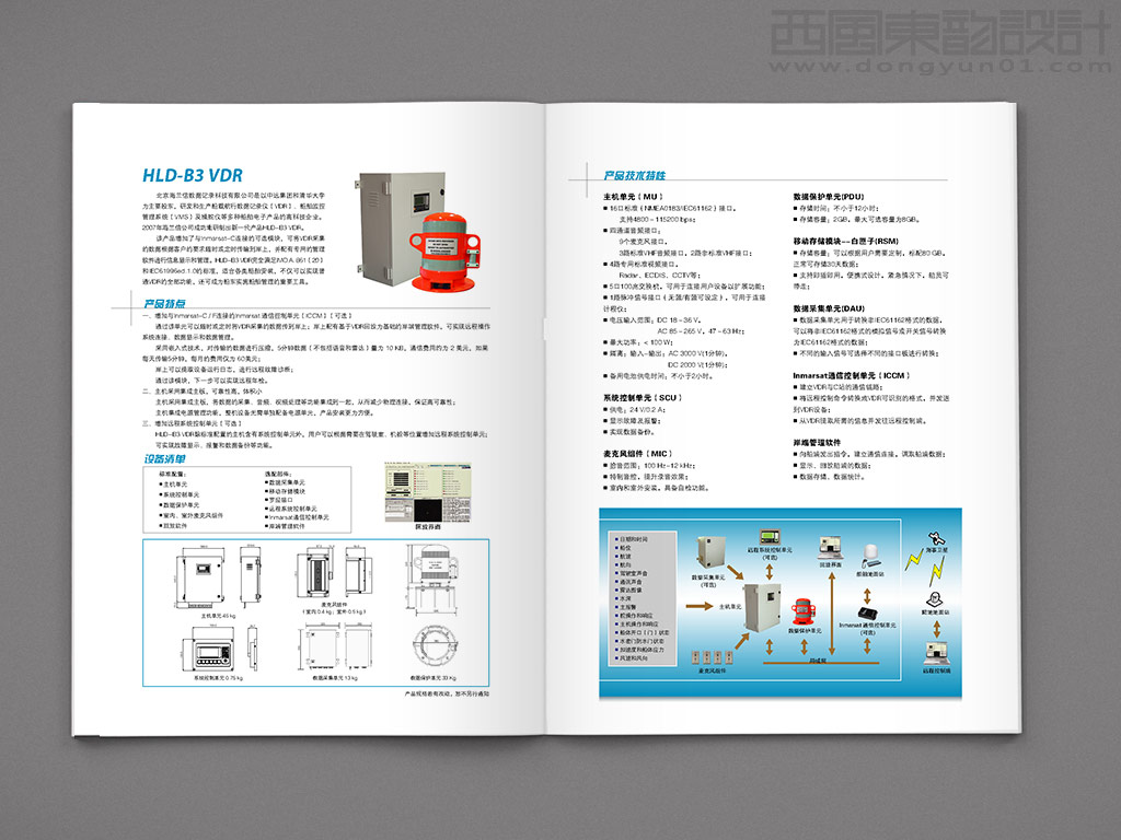 北京海蘭信數(shù)據(jù)記錄科技有限公司HLD-B3 VDR宣傳折頁(yè)設(shè)計(jì)之內(nèi)頁(yè)設(shè)計(jì)