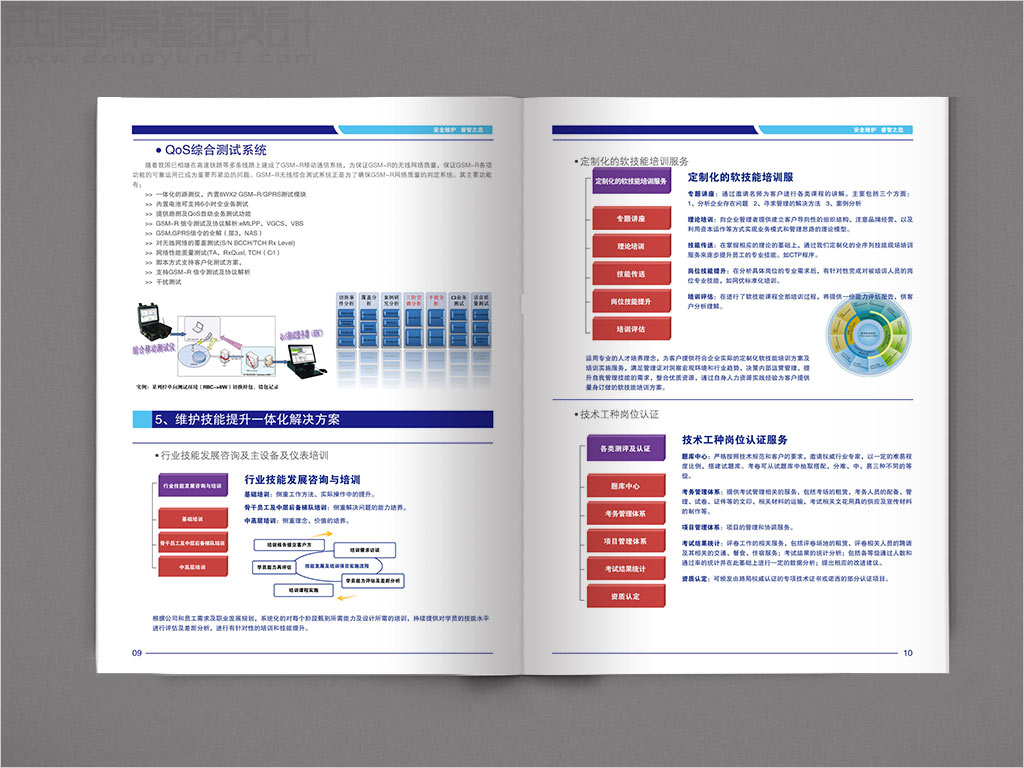 北京睿博孚科技有限公司畫(huà)冊(cè)設(shè)計(jì)之綜合測(cè)試系統(tǒng)內(nèi)頁(yè)設(shè)計(jì)