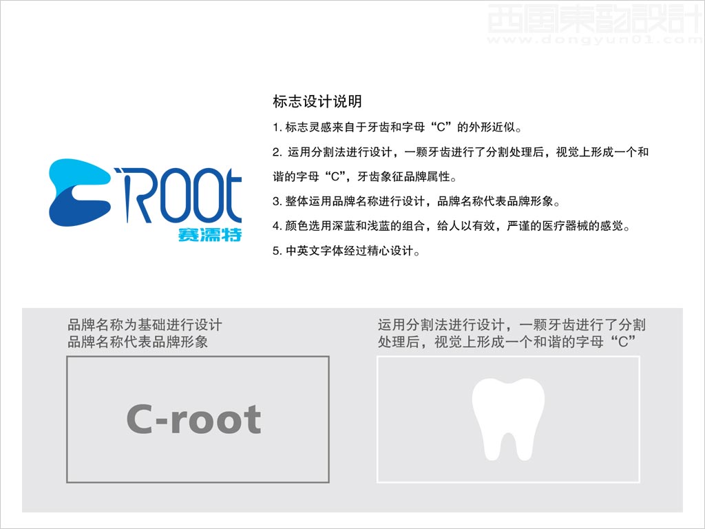 北京賽濡特口腔醫(yī)療器械公司標志設計創(chuàng)意理念說明釋義圖