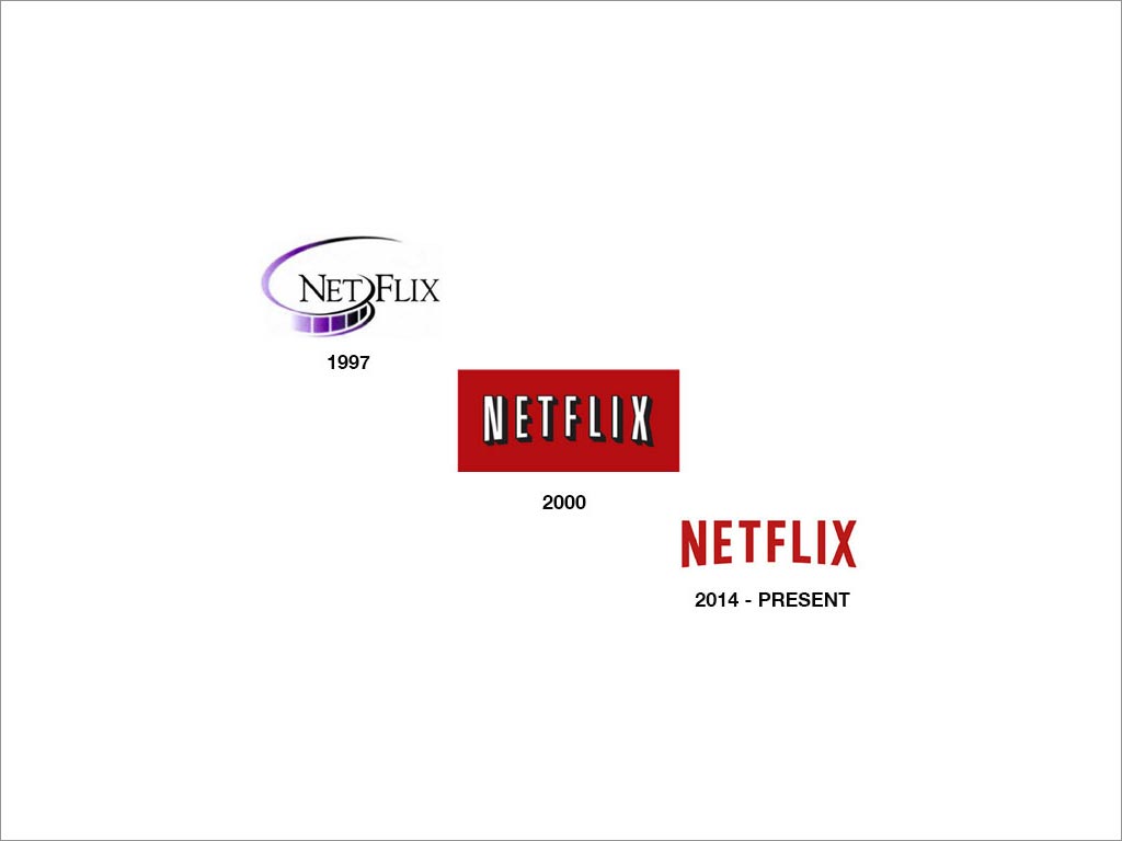 NETFLIX logo設(shè)計及其演變過程