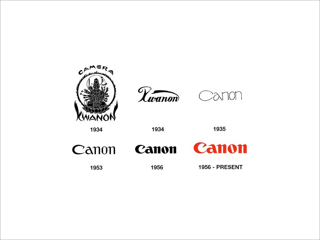 CANON logo設(shè)計及其演變過程