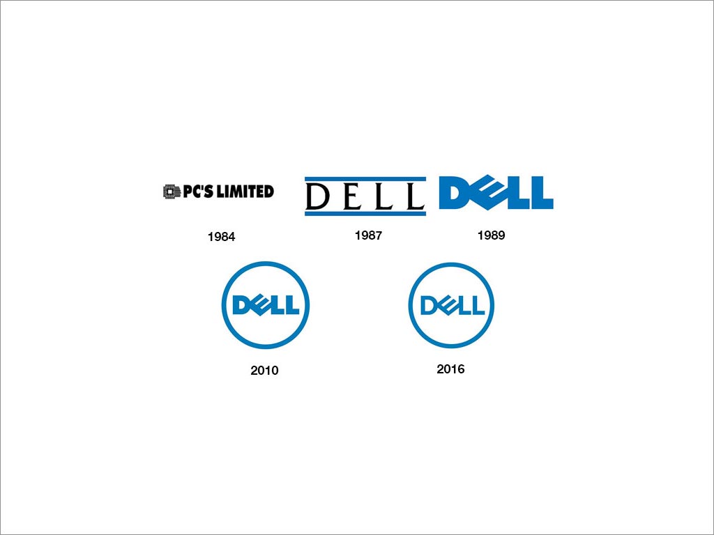 DELL logo設(shè)計及其演變過程