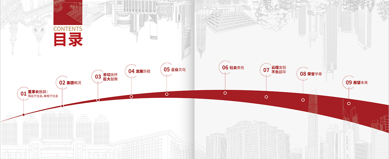 中國泛?？毓杉瘓F35周年畫冊設計之目錄設計