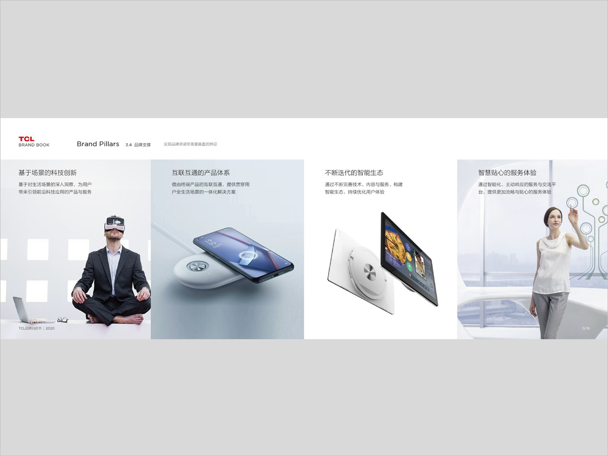 TCL科技集團公司智能終端業(yè)務品牌白皮書設計之品牌支撐頁面設計