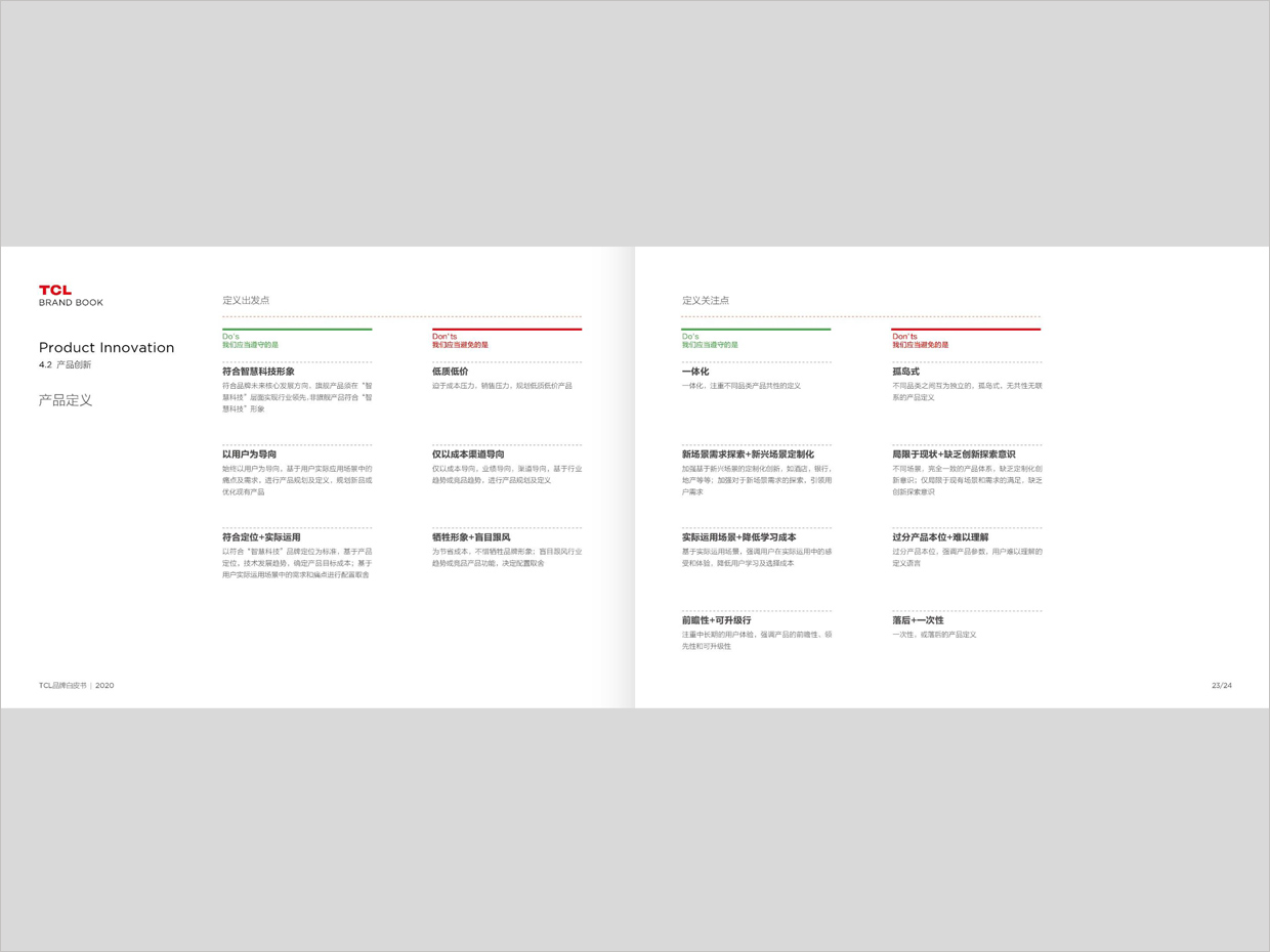 TCL科技集團公司智能終端業(yè)務品牌白皮書設計之品牌創(chuàng)新頁面設計